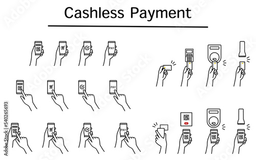 キャッシュレス、オンライン決済、スマートフォンやクレジットカードでオンライン決済・キャッシュレス決済する