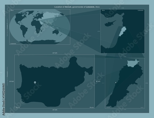 Akkar, Lebanon. Described location diagram photo
