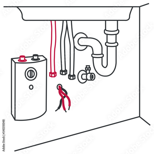 Anschluss Elektro Sanitär Service