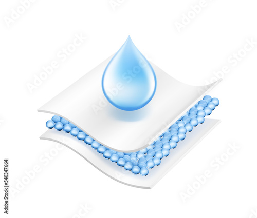 Drop with two wavy layers and an intermediate layer. Vector illustration isolated on white background. Template for your product. EPS10.	 photo