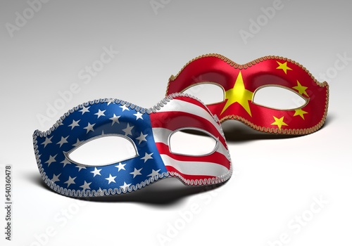 US対中国