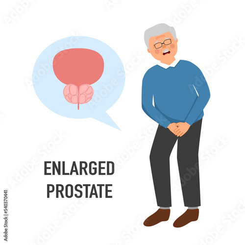 Enlarged prostate gland symptom concept vector illustration on white background.