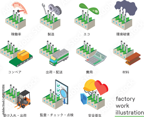 工場での仕事と活動のイラストセット