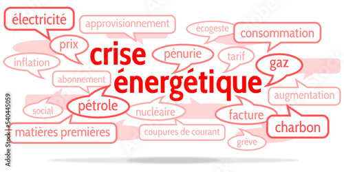 Nuage de Mots Crise Énergétique v10