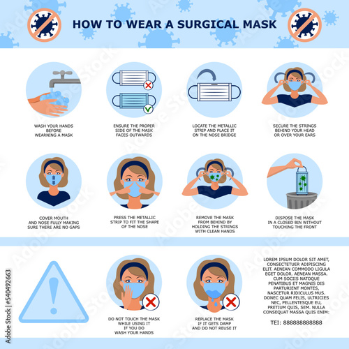 Coronavirus prevention. Wear medical mask manual poster. Infographic about people who dispose of correct virus protection. Epidemic disease safety guidance. Vector illustration banner