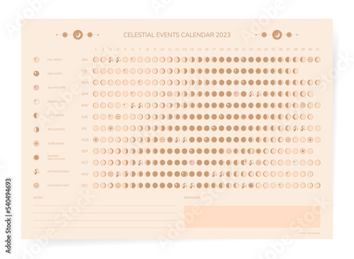 One page 2023 year moon calendar  in celestial golden style. Minimal gold lunar calendar 2023 print poster set for astronomy science and astrology practice. Moon boho aesthetic calendar 2023.