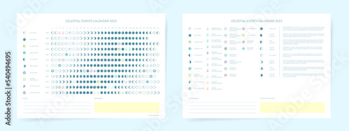 One page 2023 year moon calendar with celestial events guide. Schedule of full moon  new moon  solar eclipse  meteor shower  planetary event  equinox and solstice. Europe and USA region.