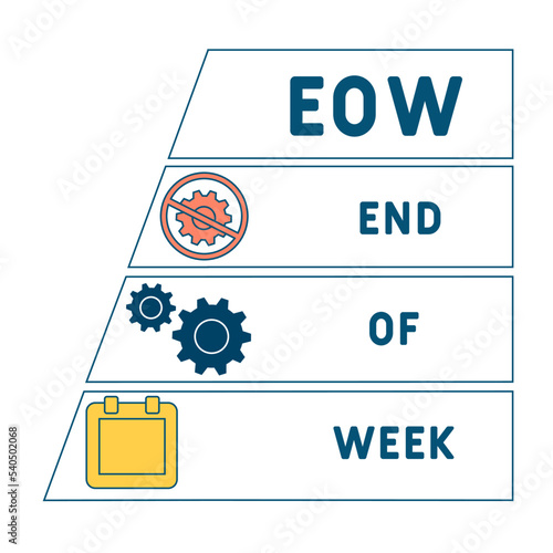 EOW - End Of Week acronym. business concept background. vector illustration concept with keywords and icons. lettering illustration with icons for web banner, flyer, landing pag
