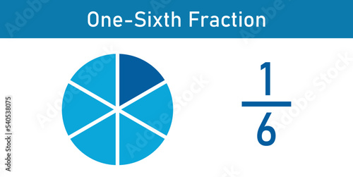 One-sixth fraction circle with fraction number. Fraction parts. Numerator, denominator and dividing line. Scientific vector illustration isolated on white background.