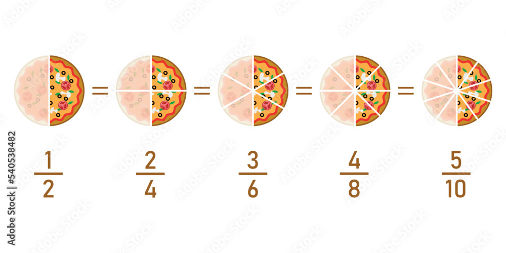 Fraction pizzas. Equivalent fractions explained in mathematics. Vector illustration isolated on white background. - obrazy, fototapety, plakaty 
