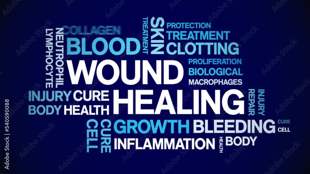 Wound Healing animated tag word cloud;text design animation