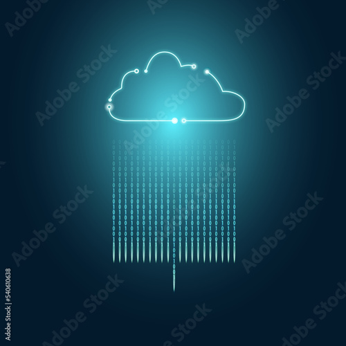 code cloud data breach