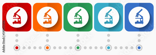 Microscope vector icons, infographic template, set of flat design  science and research symbols