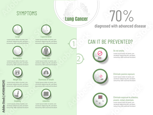 Lung cancer symptoms and risk factors.