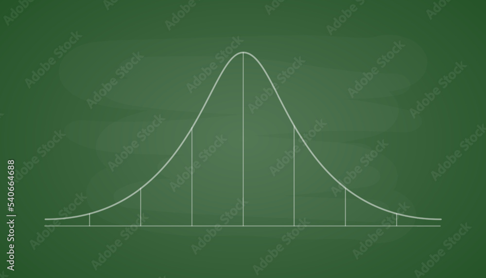 Gauss distribution. Standard normal distribution on a green school board. Math probability theory for tech university. Vector illustration