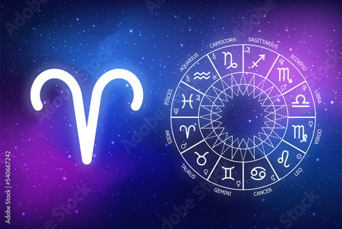 astrological forecast for the sign Aries