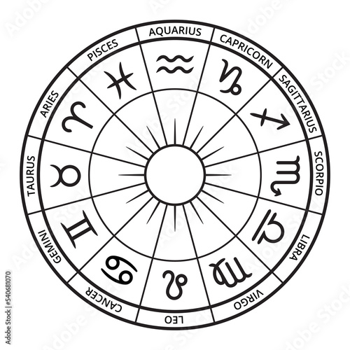 Zodiac horoscope circle - classic black and white illustration