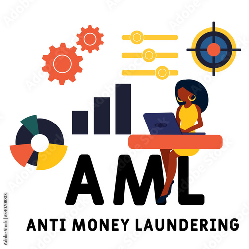 AML - Anti Money Laundering acronym business concept background. vector illustration concept with keywords and icons. lettering illustration with icons for web banner, flyer, landing page