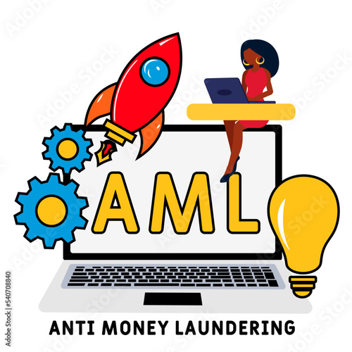 AML - Anti Money Laundering acronym business concept background. vector illustration concept with keywords and icons. lettering illustration with icons for web banner, flyer, landing page