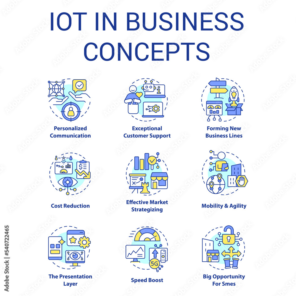 Fototapeta IoT in business concept icons set. Digital opportunities. Transformation benefits idea thin line color illustrations. Isolated symbols. Editable stroke. Roboto-Medium, Myriad Pro-Bold fonts used