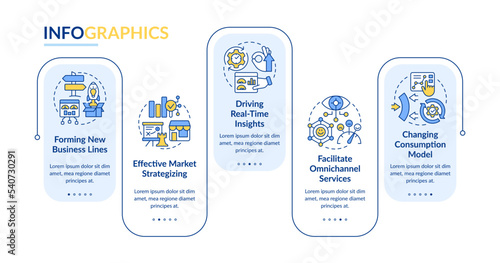 Business transformation rectangle infographic template. Data visualization with 5 steps. Editable timeline info chart. Workflow layout with line icons. Lato Bold, Regular fonts used fonts used