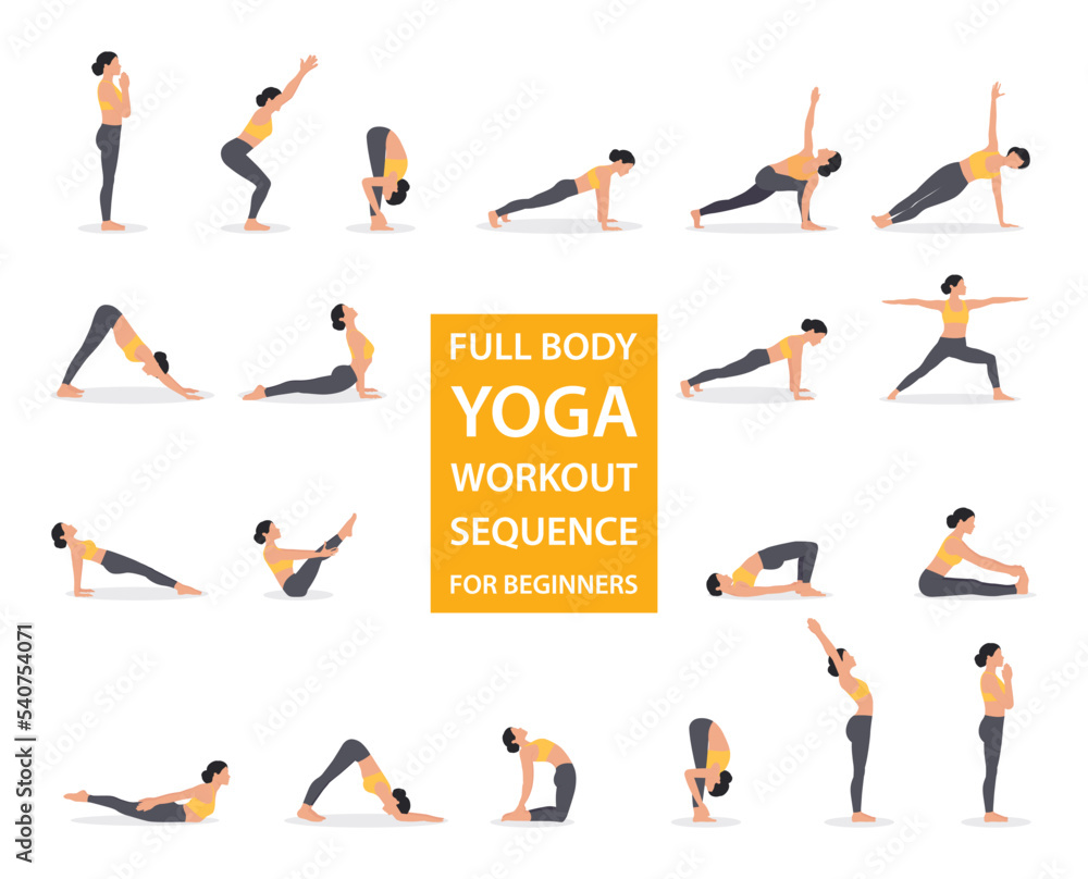Woman Yoga full body workout isolated on the white background. Yoga sequence for beginners. Fitness, aerobic, and pilates set. Vector Illustration.