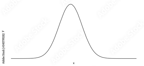 Gaussian curve, standard deviation vector icon. Statistics education.