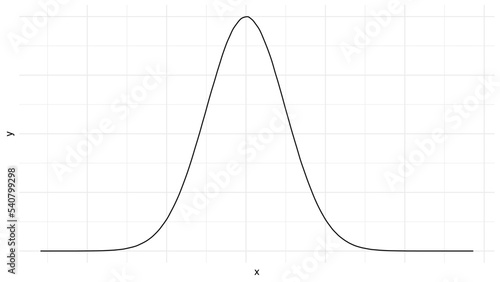 Gaussian curve, standard deviation vector icon. Statistics photo