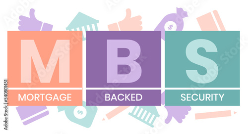 MBS - Mortgage Backed Security acronym, business concept. word lettering typography design illustration with line icons and ornaments. Internet web site promotion concept vector layout.
