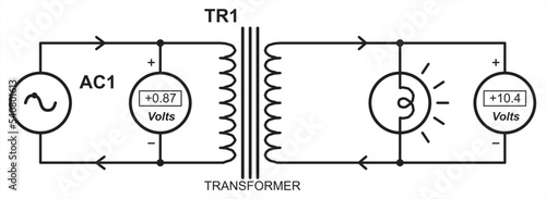 Vector schematic diagram
of an electrical circuit with transformer, lamp,
 alternating voltage source and a measuring device (voltmeter). Physical properties of conductors. The flow charged electrons.