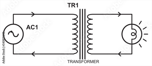 Vector schematic diagram of an electrical circuit with transformer, lamp and  alternating voltage source. Physical properties of conductors. The flow charged electrons.