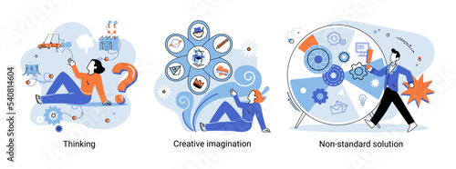 Creative thinking. People with different mental mindset types or model creative. Imaginative logical and structural thinking. MBTI person metaphor. Non standart solution. Brain think people solve idea