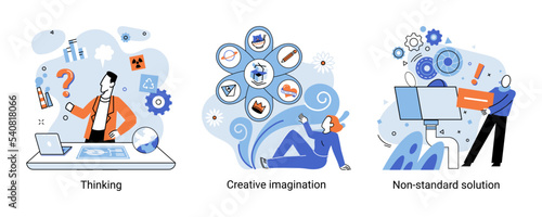 Creative thinking. People with different mental mindset types or model creative. Imaginative logical and structural thinking. MBTI person metaphor. Non standart solution. Brain think people solve idea