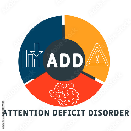 ADD - Attention Deficit Disorder acronym, medical concept background. vector illustration concept with keywords and icons. lettering illustration with icons for web banner, flyer, landing page