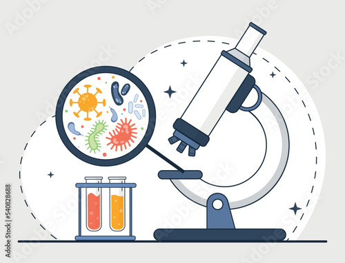 Study of microorganisms