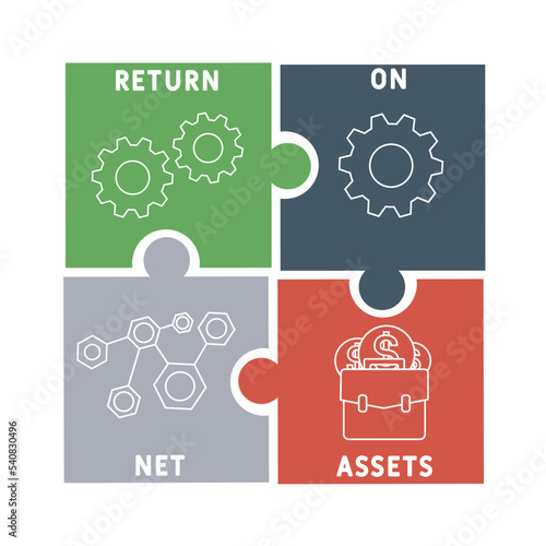 RONA Return On Net Assets acronym. business concept background. vector illustration concept with keywords and icons. lettering illustration with icons for web banner.