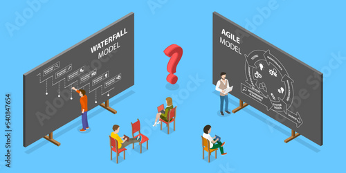 3D Isometric Flat Vector Conceptual Illustration of Agile Vs Waterfall , Software Develpment Metodologies