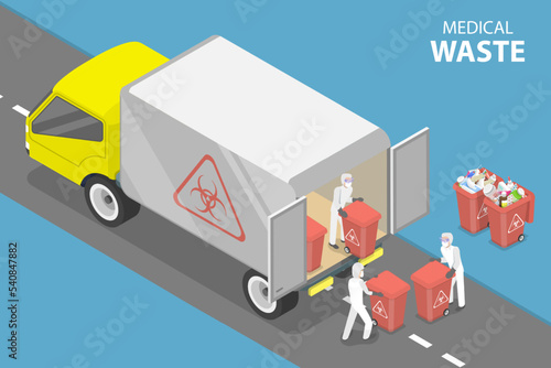 3D Isometric Flat Vector Conceptual Illustration of Hospital Waste, Disposal of Unused Medicines: