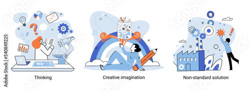 Creative thinking. People with different mental mindset types or model creative. Imaginative logical and structural thinking. MBTI person metaphor. Non standart solution. Brain think people solve idea