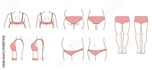 Body part diet, before and after set.
