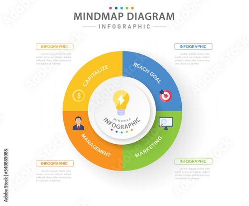 Infographic template for business. 4 Steps Modern Mindmap diagram with circles and topic titles, presentation vector infographic.