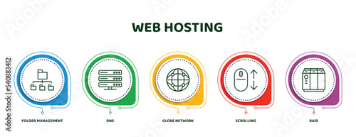editable thin line icons with infographic template. infographic for web hosting concept. included folder management, dns, globe network, scrolling, raid icons.