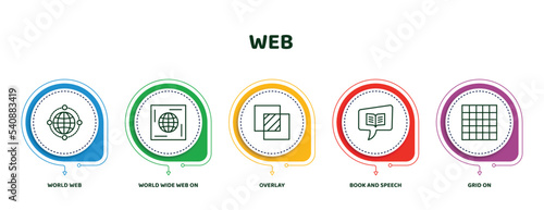 editable thin line icons with infographic template. infographic for web concept. included world web, world wide web on grid, overlay, book and speech bubble, grid on icons.