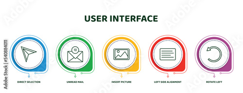 editable thin line icons with infographic template. infographic for user interface concept. included direct selection, unread mail, insert picture, left side alignment, rotate left icons.