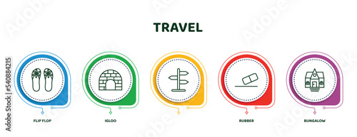 editable thin line icons with infographic template. infographic for travel concept. included flip flop, igloo, , rubber, bungalow icons.