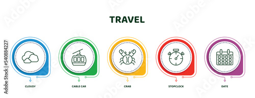 editable thin line icons with infographic template. infographic for travel concept. included cloudy, cable car, crab, stopclock, date icons.