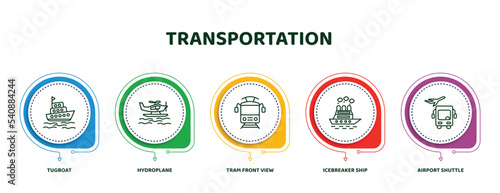 editable thin line icons with infographic template. infographic for transportation concept. included tugboat, hydroplane, tram front view, icebreaker ship, airport shuttle icons.