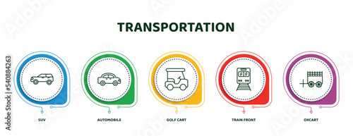 editable thin line icons with infographic template. infographic for transportation concept. included suv, automobile, golf cart, train front, oxcart icons.