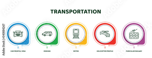 editable thin line icons with infographic template. infographic for transportation concept. included car frontal view, minivan, metro, helicopter profile, funicular railway icons.