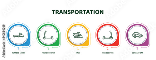 editable thin line icons with infographic template. infographic for transportation concept. included flatbed lorry, micro scooter, haul, kick scooter, compact car icons.
